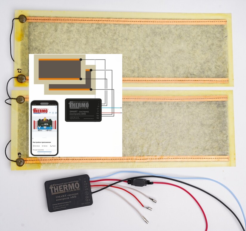 ThermoCase PRO. SMART СКА 2.